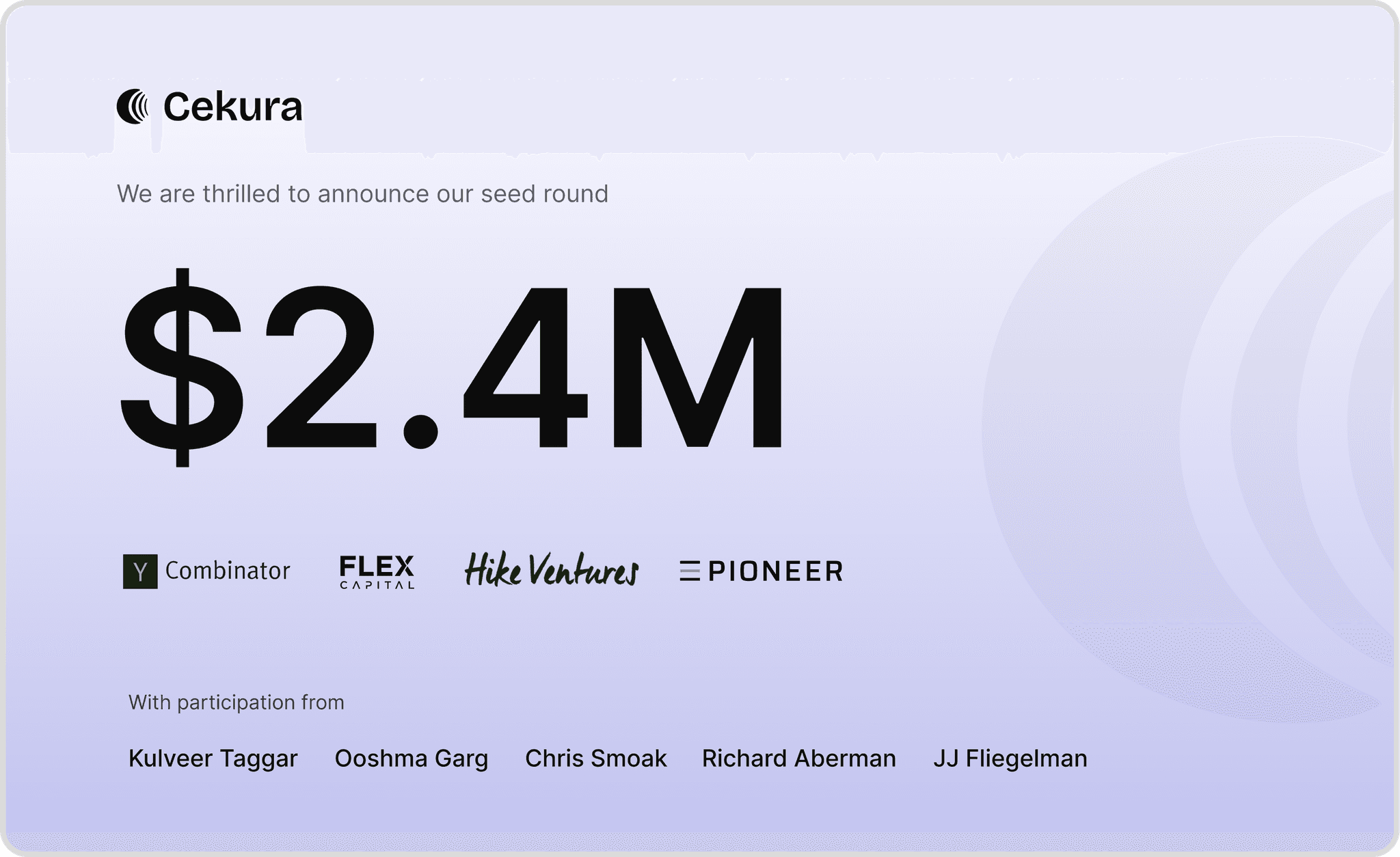 Cekura Raises $2.4M to build the reliability layer for conversational AI