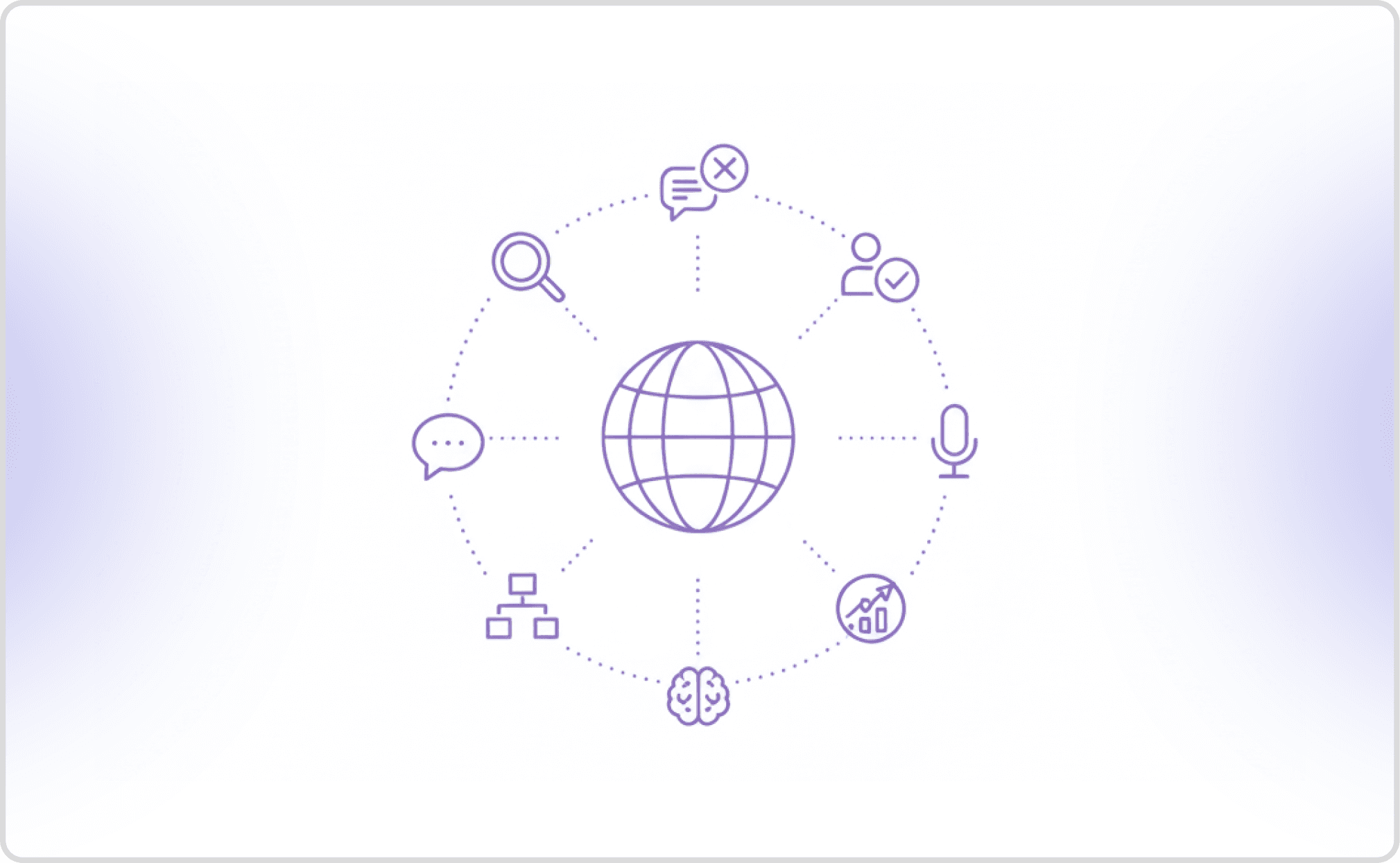 How to Monitor AI Chat and Voice Agents in Production