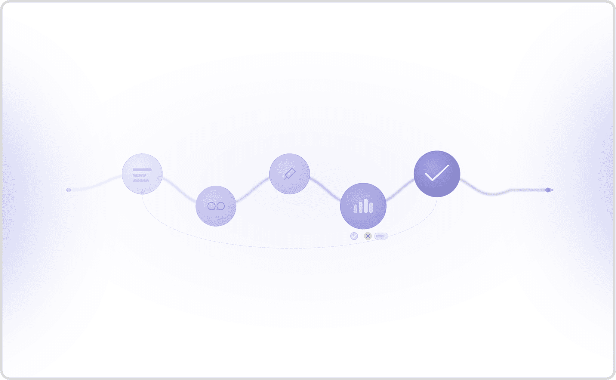 AI Agent Evals: How to Test, Grade, and Monitor in Production