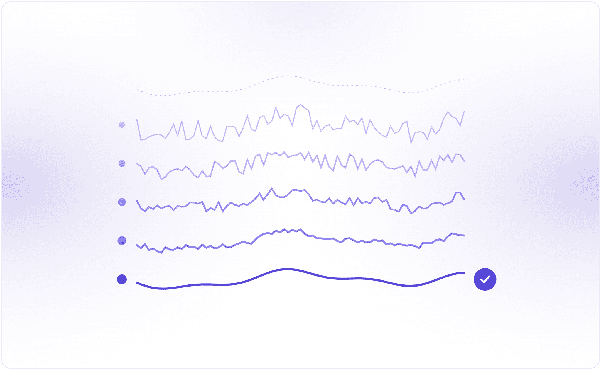 Voice Evals That Auto-Improve From Human Feedback (2026)