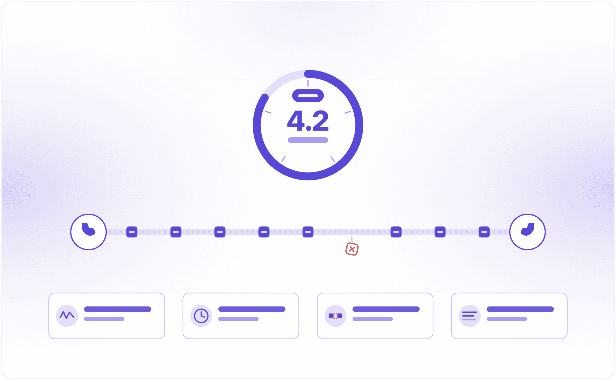 VoIP Testing: Check Your Call Quality and Learn How to Fix It