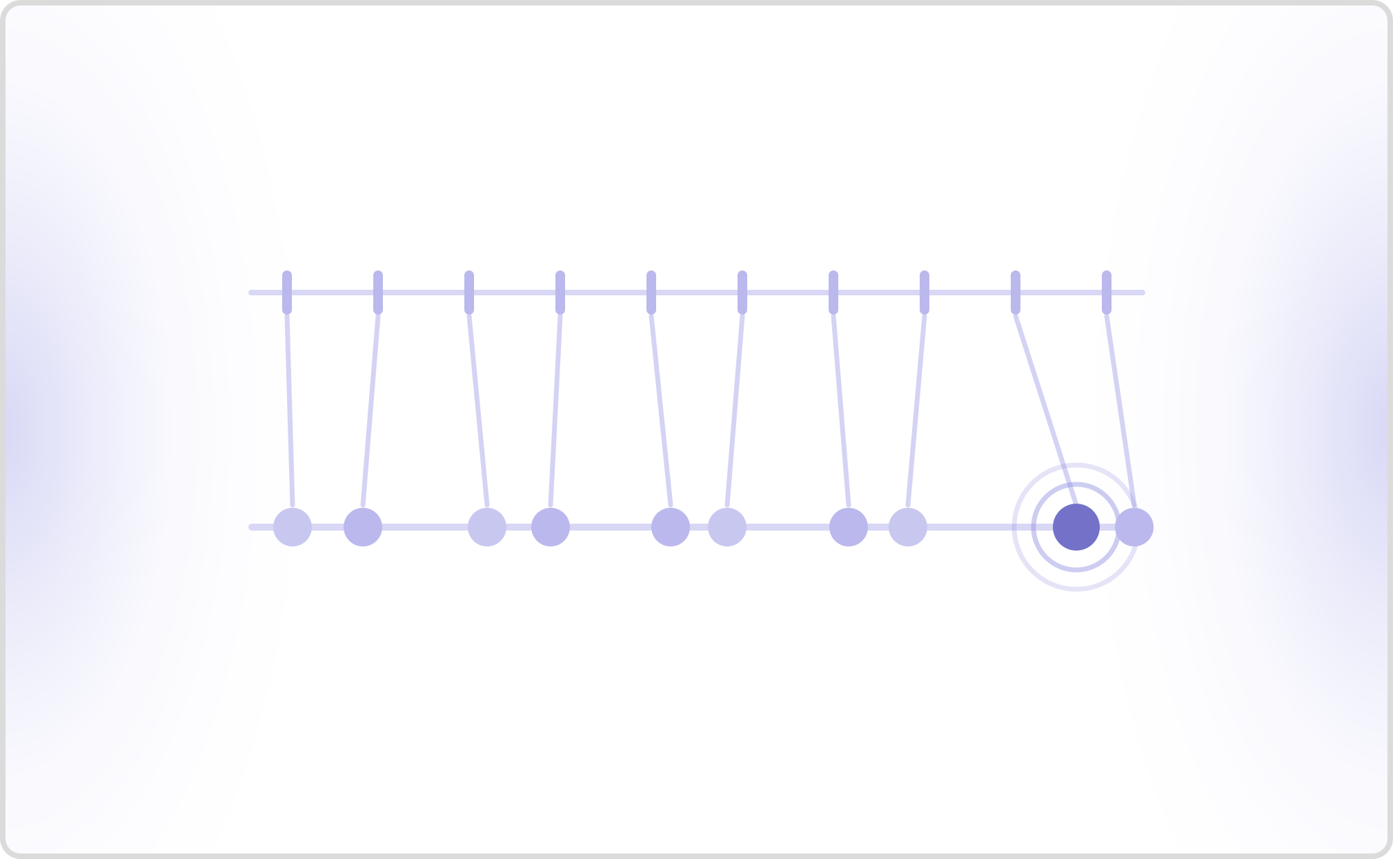 What Causes Jitter in VoIP Calls and How to Trace It