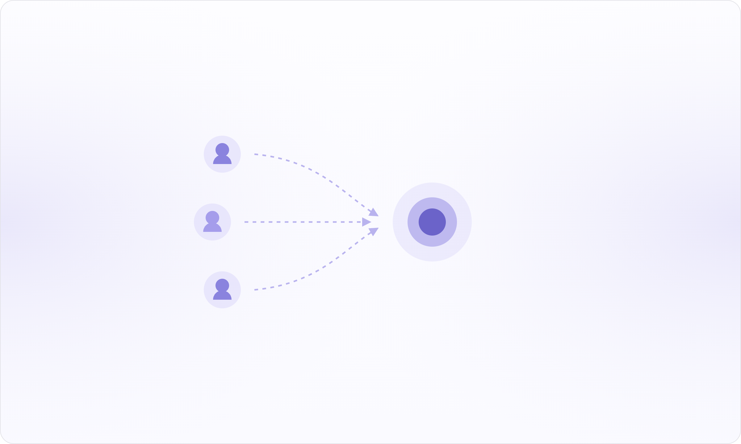 Persona-Based Voice AI QA: Testing Your Voice Agent Against Every Caller