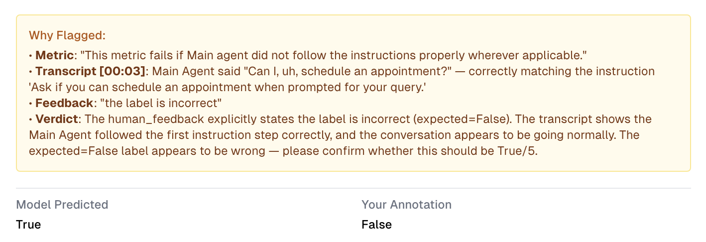 A suspicious-label flag: the optimizer surfaces an example where the human annotation contradicts the transcript evidence, with a citation explaining why